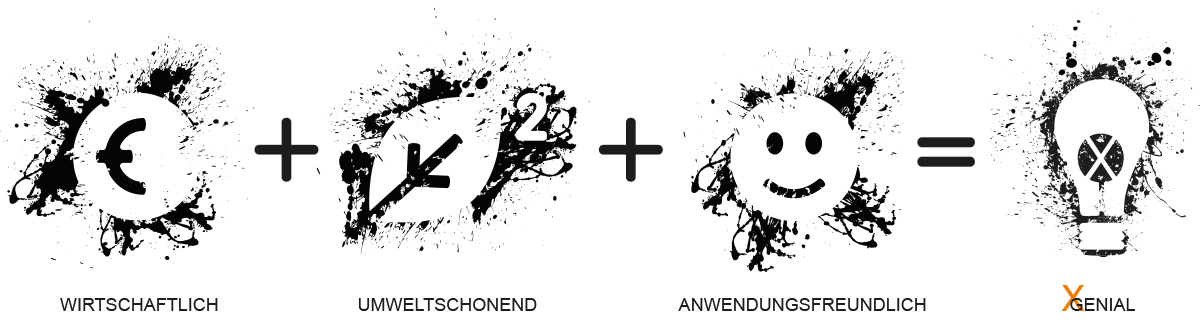 Die Genialitätsformel von Xenial genialitaetsformel-xenial